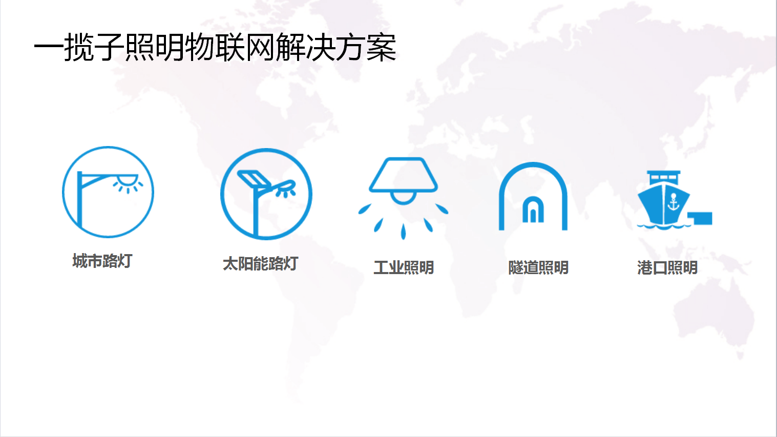 物联网解决方案