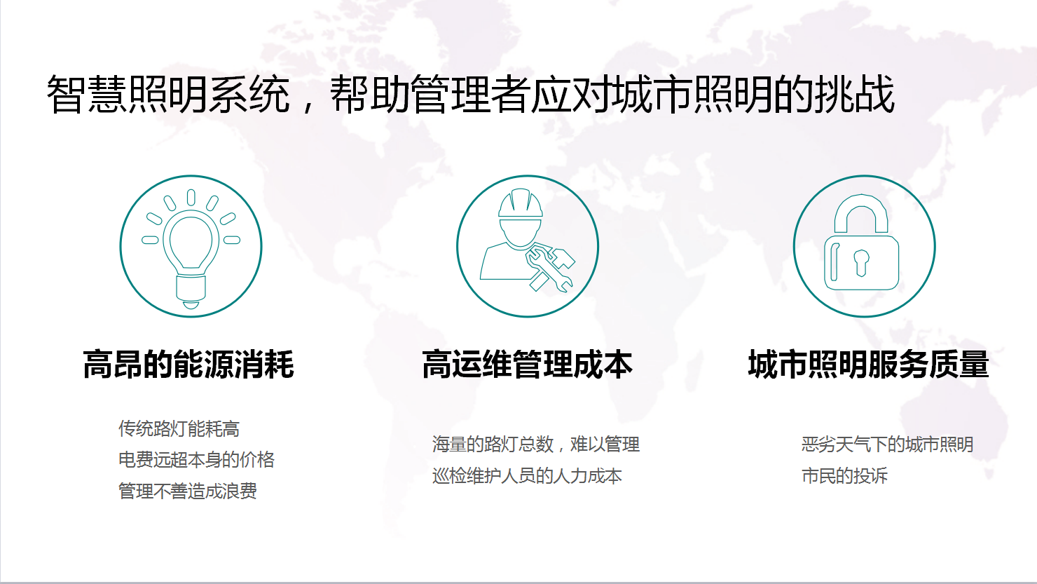 智慧照明系统