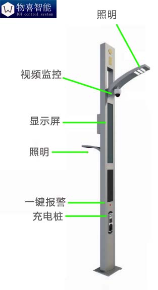 物喜智能智慧路灯