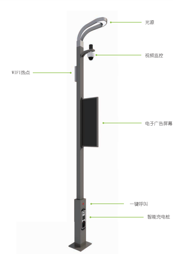 物喜智能智慧灯杆