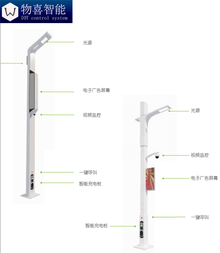 物喜智能智慧路灯