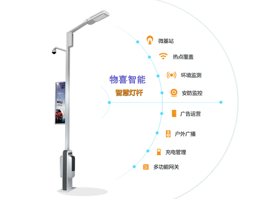 物喜智能智慧路灯杆